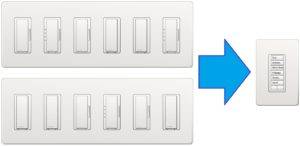 Switches versus Keypad